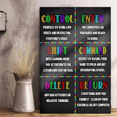 Vista 10 de Jinniee Póster de Control enter para PC, póster de aula de ciencias de la computación, tabla educativa de tecnología de vástago, codificación