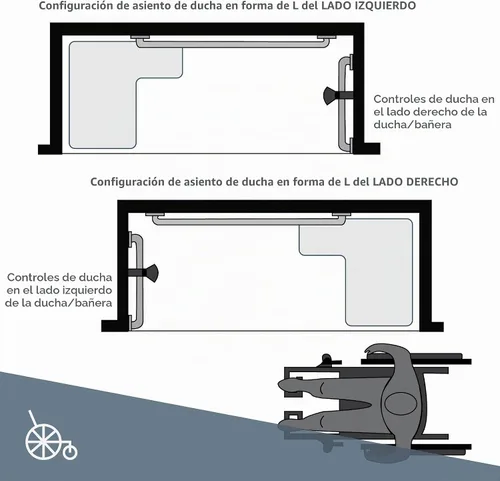 Vista 13 de Seachrome Asiento de ducha Lift-Assist, en forma de L, mano derecha, ADA, montaje en pared, acolchado blanco naugahído