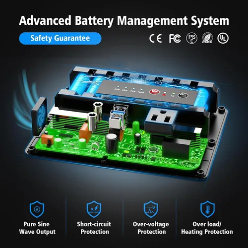 Vista 6 de powkey Estación de Energía Portátil 100W Nominal, Generador Portátil Pequeño de 97Wh con Salida de CA 110V/PD 65W Carga Rápida USB C, Cargador