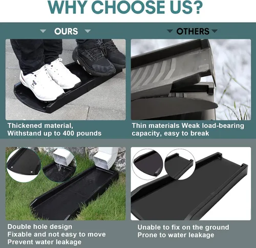 Vista 2 de plusgutter Protector de Salpicaduras de Cantón y Bajante, Extensiones de Bajada de Cantón para Drenaje de Agua, Protectores de Salpicaduras