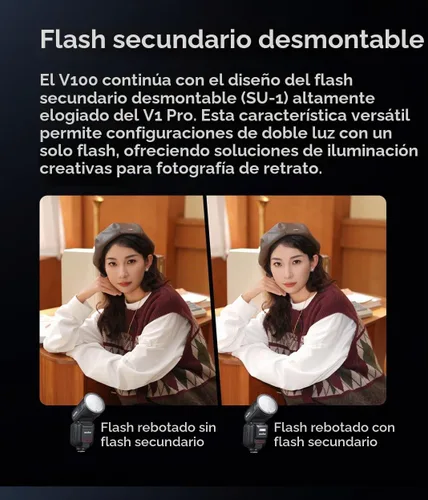 Vista 6 de Godox V100 S V100S 100W TTL Flash Strobe Speedlight para cámaras Sony