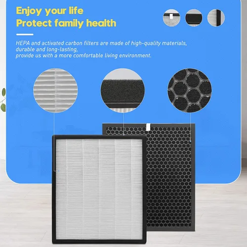 Vista 2 de LV-PUR131 - Filtros de repuesto compatibles con LEVOIT LV-PUR131 y LV-PUR131S purificador de aire, LV-PUR131-RF, paquete de 2 filtros True HEPA
