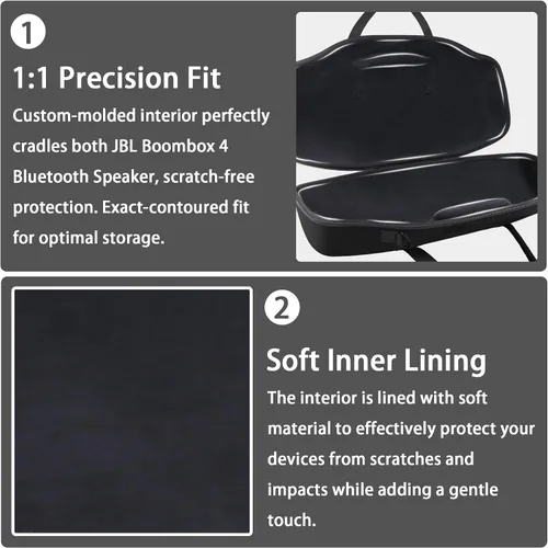 Vista 4 de co2CREA Funda de viaje rígida de repuesto para altavoz Bluetooth portátil impermeable JBL Boombox 4 (funda negra)