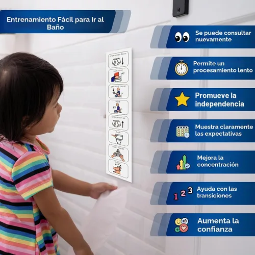 Vista 2 de Programa visual de entrenamiento para el uso del inodoro – Plástico duradero de primera calidad – Enseña a los niños a usar el inodoro – Aula