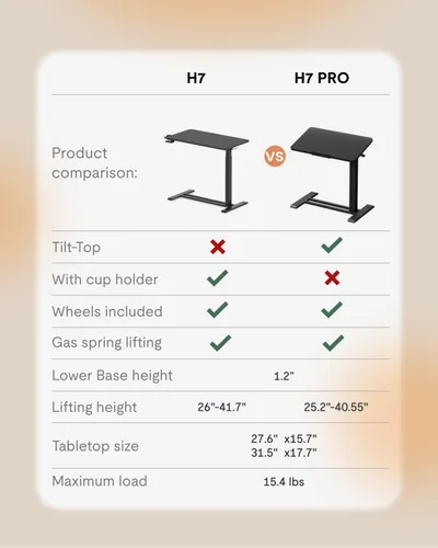 Vista 9 de FLEXISPOT H7 PRO Mesa de pie móvil ajustable para cama con ruedas neumáticas, mesa para laptop portátil, inclinable 90°, carro para computadora