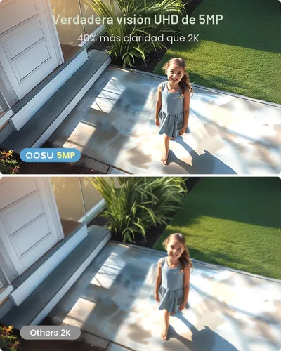 Vista 3 de aosu Cámaras de seguridad solar de 3K/5MP Sistema de vigilancia inalámbrica para el hogar al aire libre, ultra gran angular de 166°