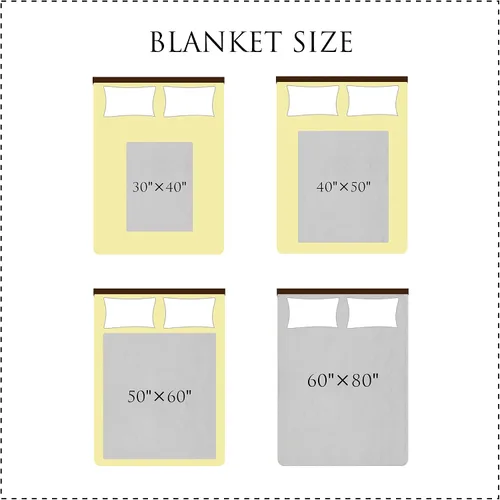 Vista 7 de Artsadd Mantas personalizadas con nombre y diseño de transporte para bebé niño de 30 x 40 pulgadas, manta personalizada de camión con nombre
