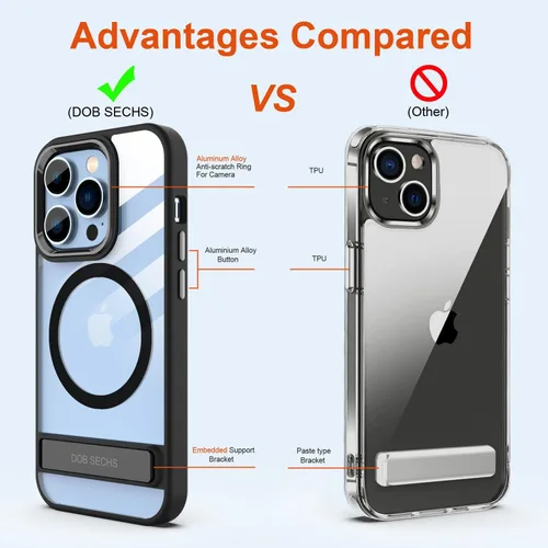 Vista 3 de DOB SECHS Funda transparente de metal compatible con Magsafe para iPhone 13 Pro Max, con botón de aleación de aluminio, soporte de 3 vías