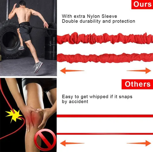 Vista 4 de YNXing Dynamic Resistance Trainer Acceleration Speed Elastic Cord for Resistance Training to Improve Strength, Power, and Agility