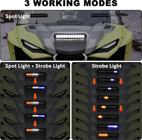 Vista 2 de SAUTVS Luz de capó para Yamaha RMAX 1000, luz LED para capó con lámparas estroboscópicas ámbar azul compatible con Yamaha Wolverine RMAX2 RMAX4 1000