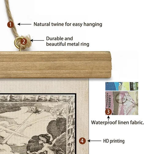 Vista 3 de XIAOAIKA Tapiz de Mapa del Viejo Mundo - Póster de Carta Náutica Vintage con Marco de Madera, Arte Clásico de Exploración Marítima, Colgante