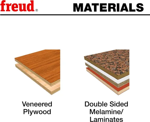 Vista 2 de Freud LU3A03: Tamaño de panel de 11.811 in x 96T para sierras de mesa corredizas