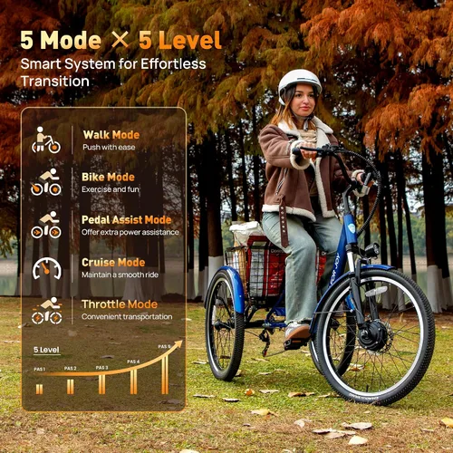Vista 6 de Triciclo eléctrico de 24 pulgadas, triciclo eléctrico para adultos, 350 W (pico 500 W), 7 velocidades, 3 ruedas, bicicletas eléctricas con batería