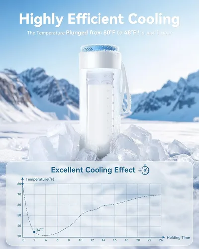 Vista 4 de Enfriador portátil de leche materna para exteriores, enfriador de leche materna con biberón de 11 onzas para almacenamiento de leche materna, tubo