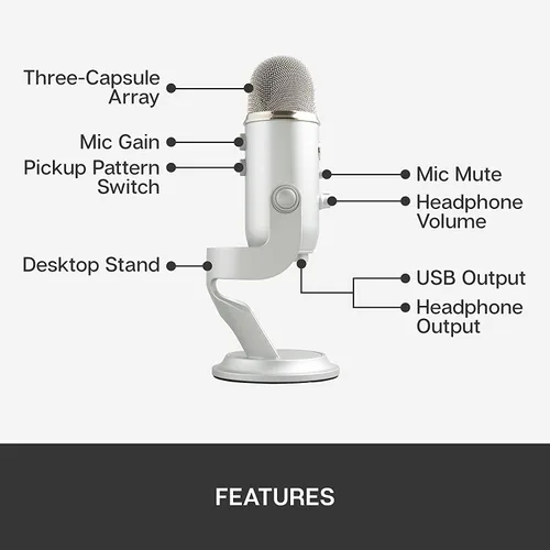 Vista 8 de [Renovado] Micrófono USB Blue Yeti para grabación y transmisión en PC y Mac, 3 cápsulas de condensador, 4 patrones de captación, salida