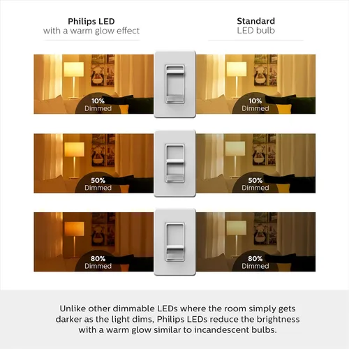 Vista 4 de Philips Bombilla LED regulable R20 con efecto de brillo cálido: 450 lúmenes, 2200-2700 Kelvin, 6 vatios (equivalente a 45 vatios), base E26, blanco