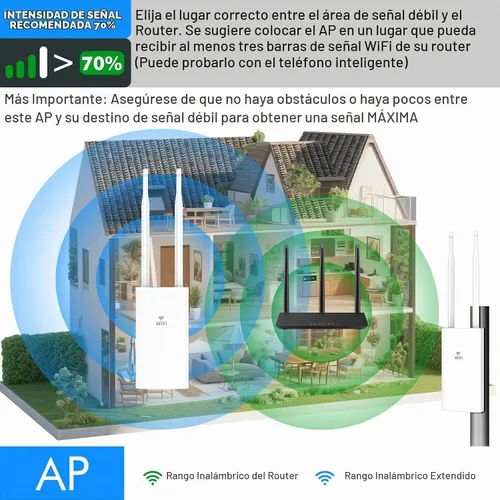 Vista 9 de AC1200 Extensor WiFi para exteriores, punto de acceso al aire libre