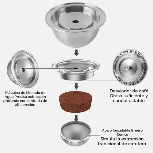 Vista 4 de Cápsula de café, cápsulas de café (2.7 fl oz) compatible con Vertuoplus plus, para vertuoline GCA1, para Delonghi ENV 135 máquina de café Cápsulas