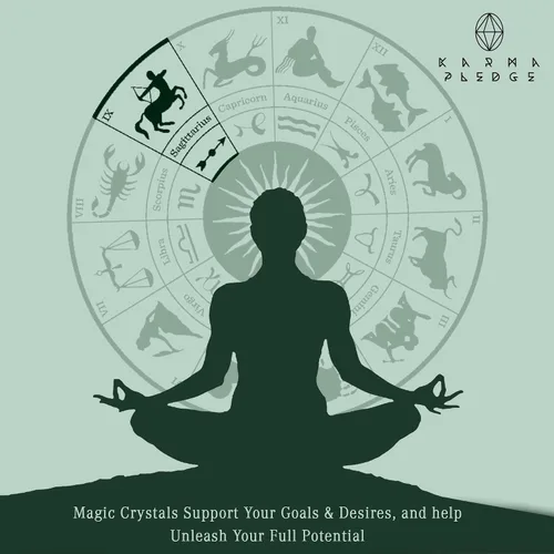 Vista 4 de KARMAPLEDGE Juego de piedras curativas de signo del zodiaco Sagitario con árbol de la vida de 7 chakras, juego de caja de cristal de piedra natal