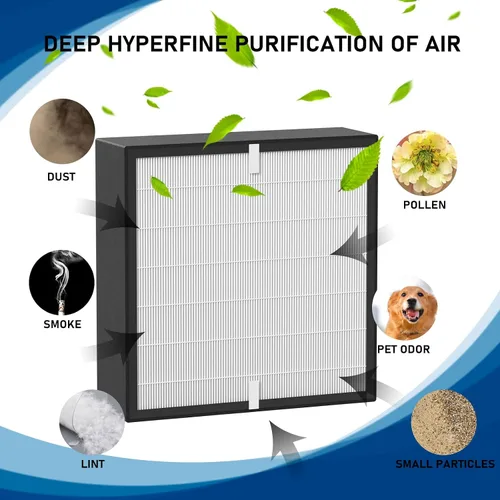 Vista 3 de Silver Carbon FIT50 - Filtro HEPA de repuesto, compatible con purificador de aire BreatheSmart FF50, FIT50, FF50-VOC, paquete de 2