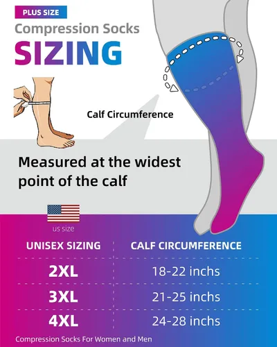 Vista 4 de RAYSHARP Paquete de 3 calcetines de compresión de talla grande para mujeres y hombres, medias altas hasta la rodilla de 20-30 mmHg para piernas