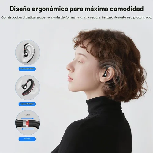 Vista 4 de SneKa Auriculares Bluetooth, auricular Bluetooth inalámbrico con funda de carga de 500 mAh, tiempo de conversación de 72 horas y para teléfonos