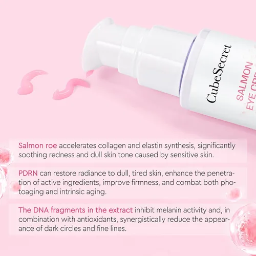 Vista 5 de Salmon DNA PDRN Pink Peptide Eye Serum Tratamiento Hidratante Restaura la elasticidad y la luminosidad de la piel Unifica el tono de la piel