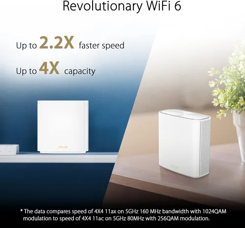 Vista 2 de ASUS ZenWiFi Sistema WiFi 6 de malla de doble banda para todo el hogar XD6 Blanco - 1 paquete, cobertura de hasta 2,700 pies cuadrados y más de 4