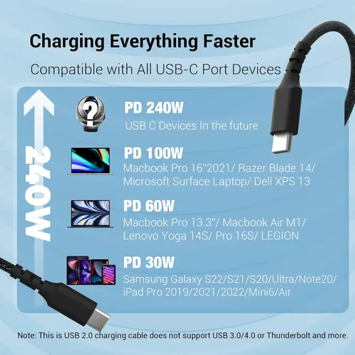 Vista 3 de Cable USB C de 240 W, cable USB C a USB C de 1.6 pies, cable de nailon trenzado de alta elasticidad tipo C 5A, cable de carga rápida compatible