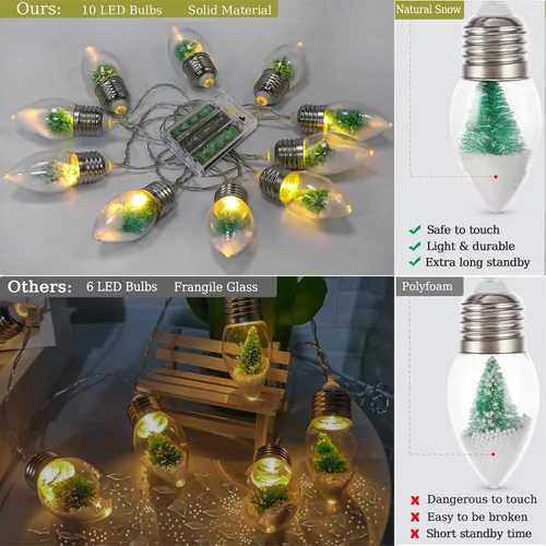 Vista 3 de VVolf Luces de Navidad que funcionan con pilas, luces de cadena de globos de nieve, luces de cadena de globos de nieve de Navidad para habitación
