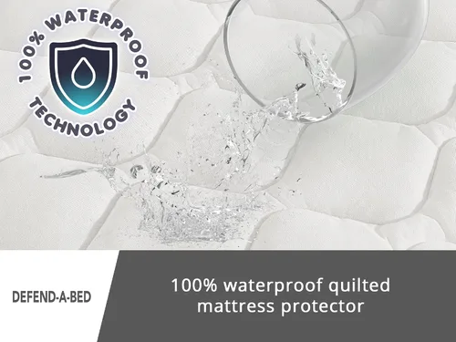 Vista 6 de Classic Brands: Defend-A-Bed protector acolchado e impermeable para colchón.