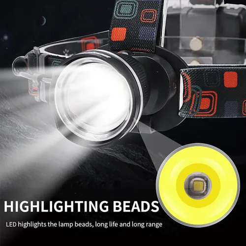 Vista 2 de BORUIT RJ-2166 Linterna frontal LED superbrillante con luz blanca, linterna frontal ajustable de 3 modos, linterna frontal impermeable IPX4, ideal