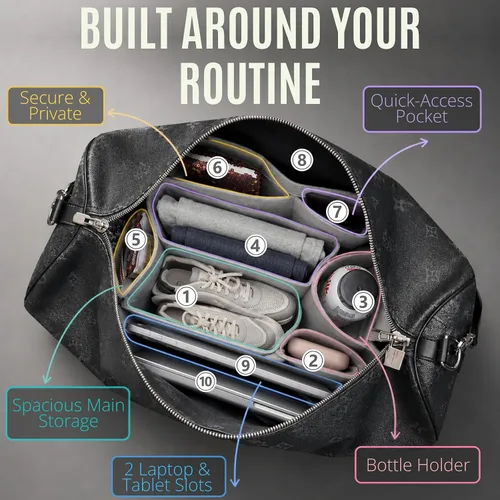 Vista 3 de Divitize Organizador de bolso premium compatible con LV Keepall 25/35/45/50/55/60, hecho a mano, ajuste perfecto, cómodo y resistente, fieltro