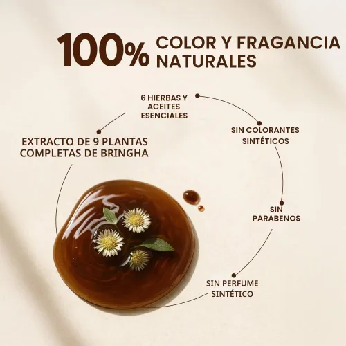 Vista 6 de Indulekha Bringha Hairfall Control Shampoo (limpiador de cabello) 6.1 fl oz, 6.08 oz
