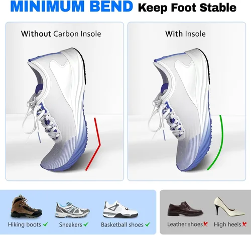 Vista 3 de Plantilla de fibra de carbono, 1 par, inserto rígido para zapatos para artritis, puntera de césped, Hallux Limitus, Hallux Rigidus, fracturas