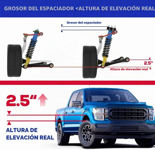Vista 3 de KSP - Kits de elevación de nivelación frontal de 2.5 pulgadas para F150 2004-2026, kit de nivel de chasis de 2.5 pulgadas compatible con Expedition