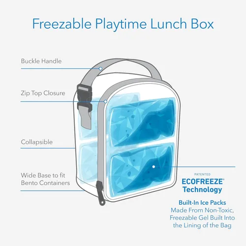 Vista 2 de PackIt® Lonchera Congelable Playtime, Dinosaurio, Construida con Tecnología ECOFREEZE®, Plegable, Reutilizable, Cierre con Cremallera con Asa