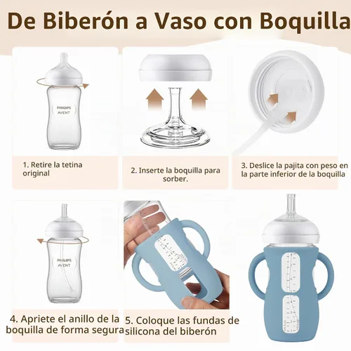 Vista 5 de Kit de Conversión de Vaso con Pajita con Fundas de Silicona para Biberón de Vidrio Natural Avent de 8oz, Kit de Transición de Vasos Entrenadores
