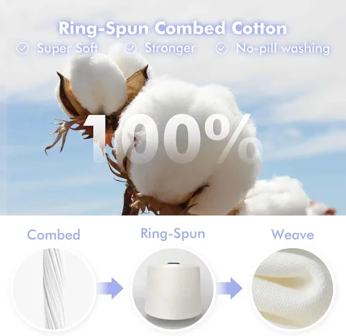 Vista 4 de HAPIU Manoplas para bebé que no se rayan, 100% algodón transpirable, guantes ajustables para niños y niñas, recién nacidos, 12 M