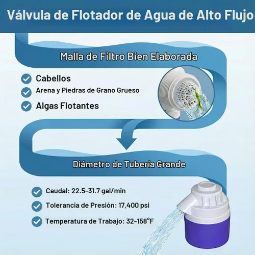 Vista 4 de Válvula de flotador de control automático de nivel de agua de entrada