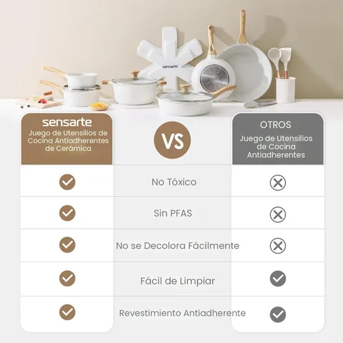 Vista 5 de SENSARTE Juego de utensilios de cocina de cerámica antiadherente de 16 piezas, juego de ollas y sartenes saludables, juego de cocina no tóxico
