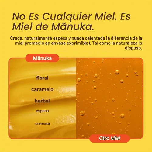 Vista 6 de Wedderspoon Miel de manuka cruda premium, 850+ MGO, 8.8 onzas, miel de Nueva Zelanda sin pasteurizar, desde nuestras colmenas hasta tu hogar