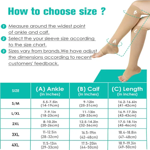 Vista 3 de bropite Toeless Compression Socks for Women&Men-2 Pairs Support 15-20mmhg Open Toe Knee High Circulation Medical Compression Sock