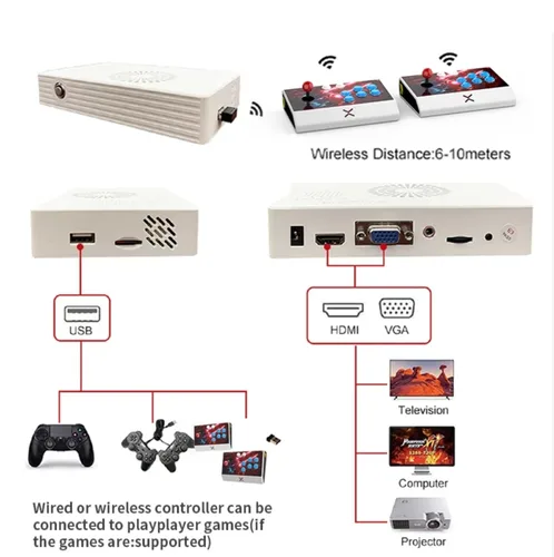 Vista 5 de Pandora's box 3D, Arcade Game Console, 1780-1080p, 8150-1 Games, Double joystick, split one, support expanded 3D Games for pclaptoptvps4 With WiFi