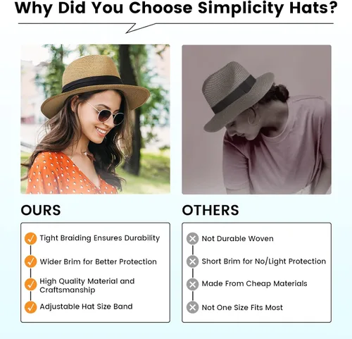 Vista 5 de Simplicity Sombrero Panamá de paja de ala ancha para hombre y mujer