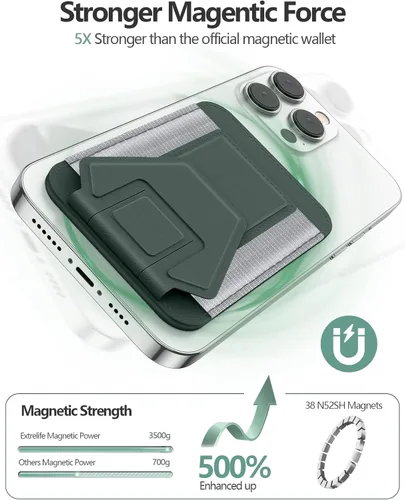 Vista 5 de ExtreLife Tarjetero magnético compatible con MagSafe Wallet Stand para iPhone 17/16/15/14/13/12, compatible con 7 tarjetas, verde y gris Magnetic