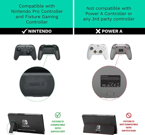 Vista 10 de Fixture S2 Bundle Gaming Console Monitor and Controller Mount with Carrying Case Compatible with Nintendo Switch OLED and Pro Controller