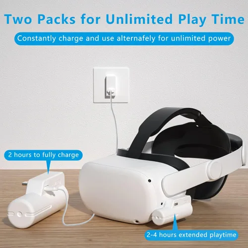 Vista 2 de KAKAVR Actualizado 2023 Paquete de batería de 5000 mAh para OculusMeta Quest 2, cargador de batería ligero para la cabeza, cargador portátil
