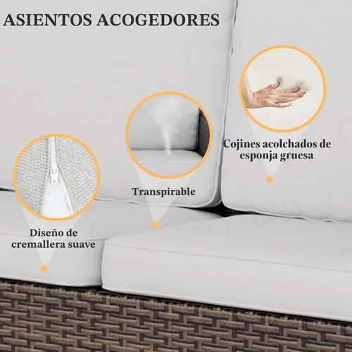 Vista 3 de EAGLE PEAK Ocean Vista - Sofá de mimbre para exteriores, cojines profundos, muebles de ratán resistentes a la intemperie, sofá, marrón/beige