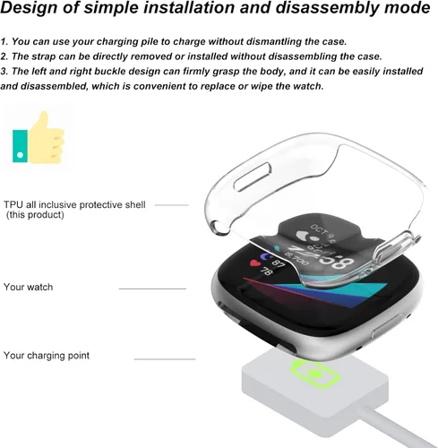 Vista 2 de Rc-Z Funda protectora para Fitbit Sense & Versa 3 con protector de pantalla, paquete de 4, material de TPU antiarañazos, compatible con versiones